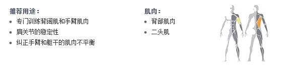 广州粉色视频APP高清免费下载大全健身器材